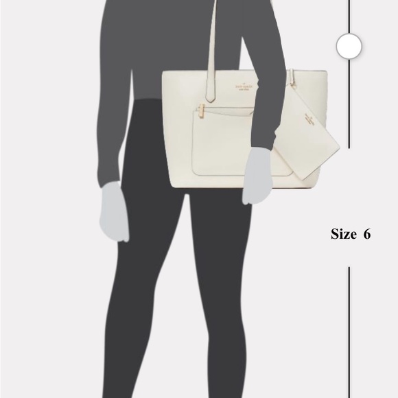 kate spade “Staci” Large Tote Set in Meringue NWT. - Picture 9 of 12